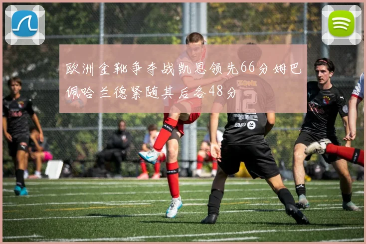 欧洲金靴争夺战凯恩领先66分姆巴佩哈兰德紧随其后各48分